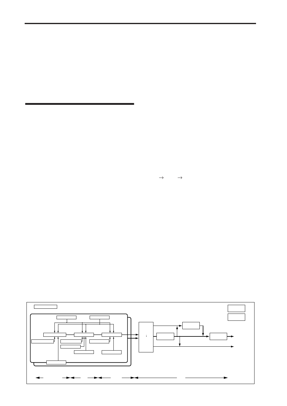 Detailed editing with programs, Before you begin editing, The microx’s “oscillator,” “filter,” and “amp | Eg, lfo, keyboard tracking, ams, dmod, controllers, Osc 1/2, Effects, Playing and editing programs | KORG microX User Manual | Page 52 / 134