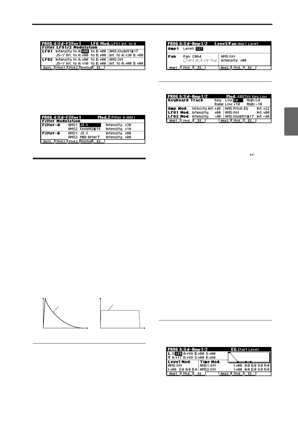 Using the amp section, See prog 6: ed–amp1/2, mod, Setting the basic amp level | Applying modulation to the amp, Amp eg (amp envelope generator), Ams modulation, Keyboard track, Velocity (amp modulation), Lfo1/2 mod | KORG microX User Manual | Page 61 / 134