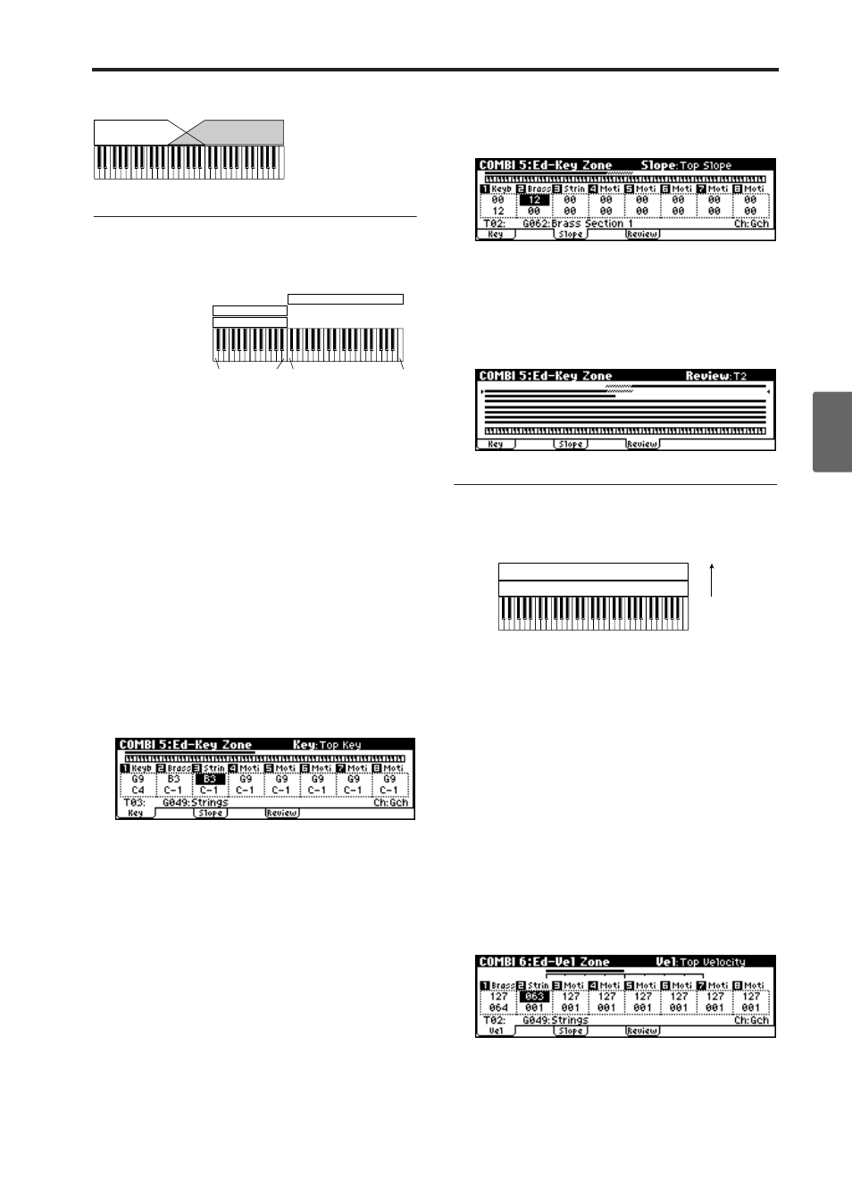 Creating key splits and layers, Creating velocity switches, Key zone slope | Layers, splits, and velocity switches | KORG microX User Manual | Page 71 / 134