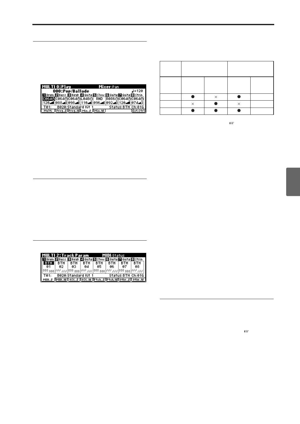 If “status, P.71 ““status” and midi, Channel”) is int or bth, you can play the | Adjusting the pan (stereo position), Adjusting the volume, Status” and midi channel, Midi filter settings, Status, Bank select (when status = ex2), Midi channel | KORG microX User Manual | Page 77 / 134