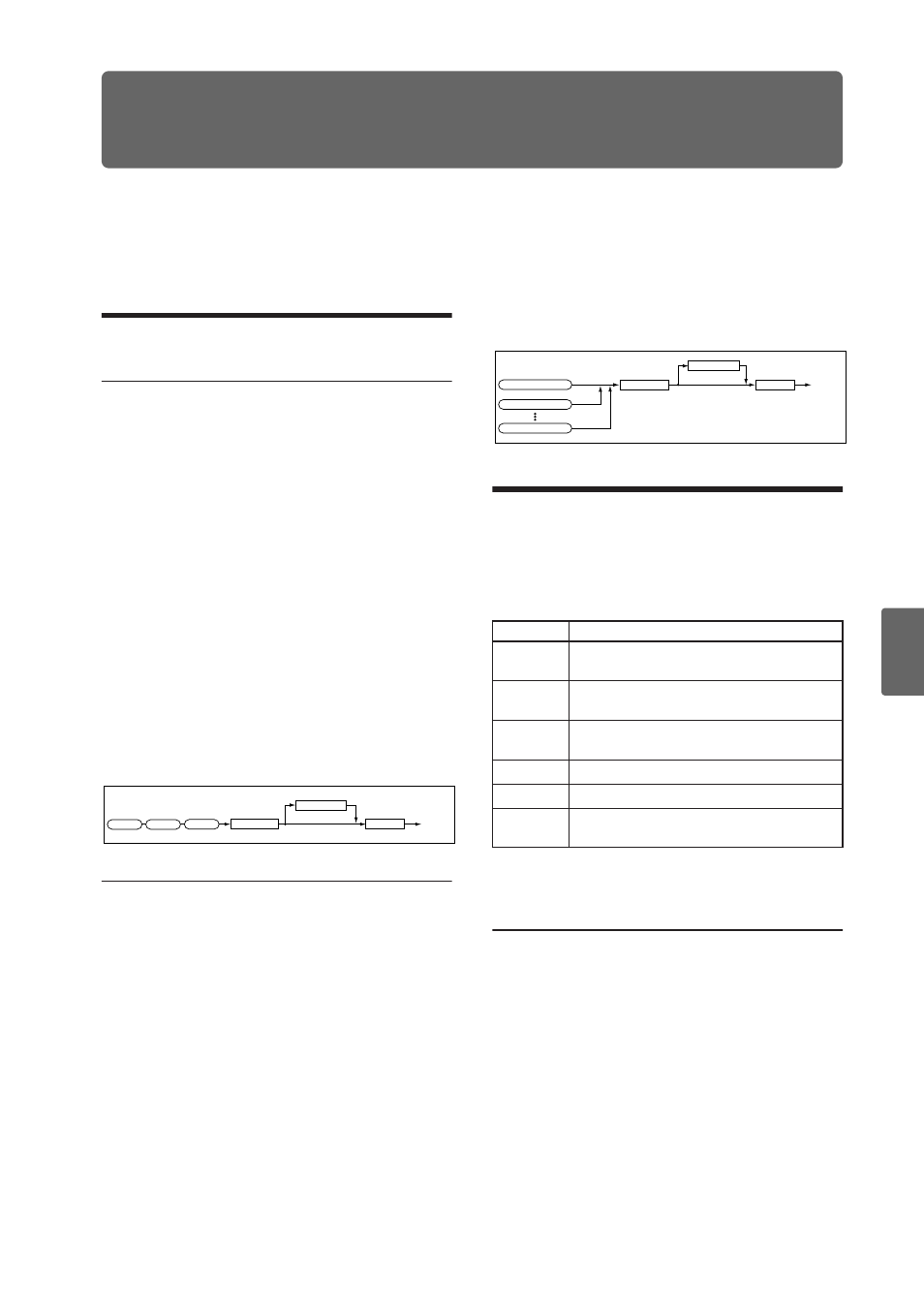Effects settings, Effects in each mode, Effect types | P.79), Program mode, Combination mode, multi mode, Filter and dynamics control effects | KORG microX User Manual | Page 85 / 134
