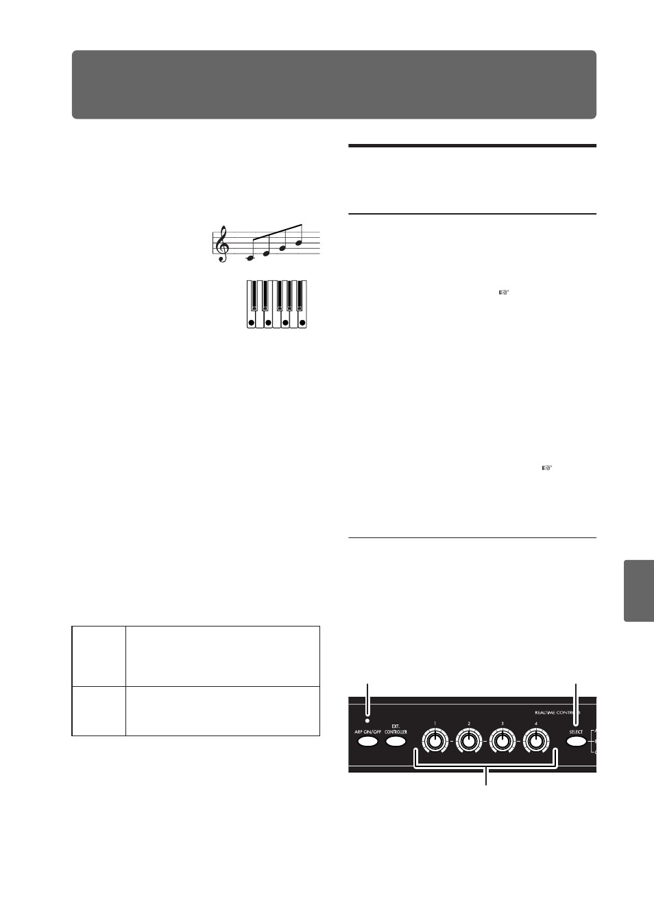 Arpeggiator settings, Arpeggiator features in program mode, P.91) | P.91, For details on operation, see p.91, Using the arpeggiator in program mode, Arpeggio controllers, Arpeggiator on/off (arp on/off) | KORG microX User Manual | Page 97 / 134