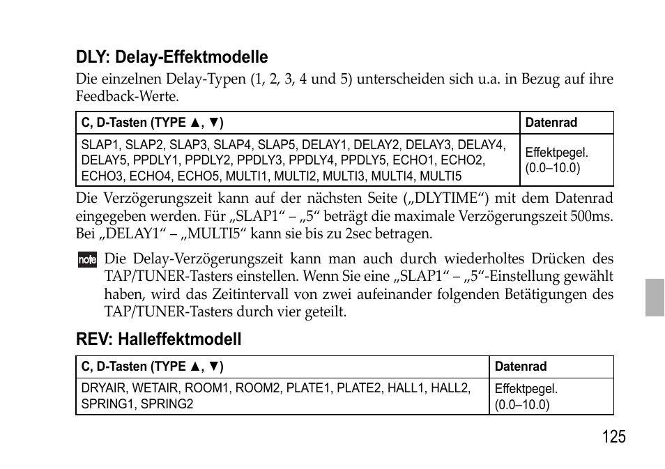 Dly: delay-effektmodelle, Rev: halleffektmodell, Dly: delay-effektmodelle rev: halleffektmodell | 125 dly: delay-effektmodelle | KORG EFGS 1 User Manual | Page 125 / 176