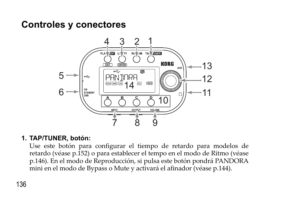 Controles y conectores | KORG EFGS 1 User Manual | Page 136 / 176