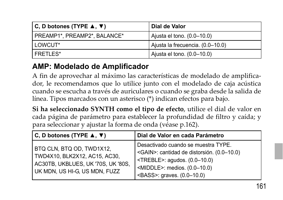 Amp: modelado de amplificador, 161 amp: modelado de amplificador | KORG EFGS 1 User Manual | Page 161 / 176