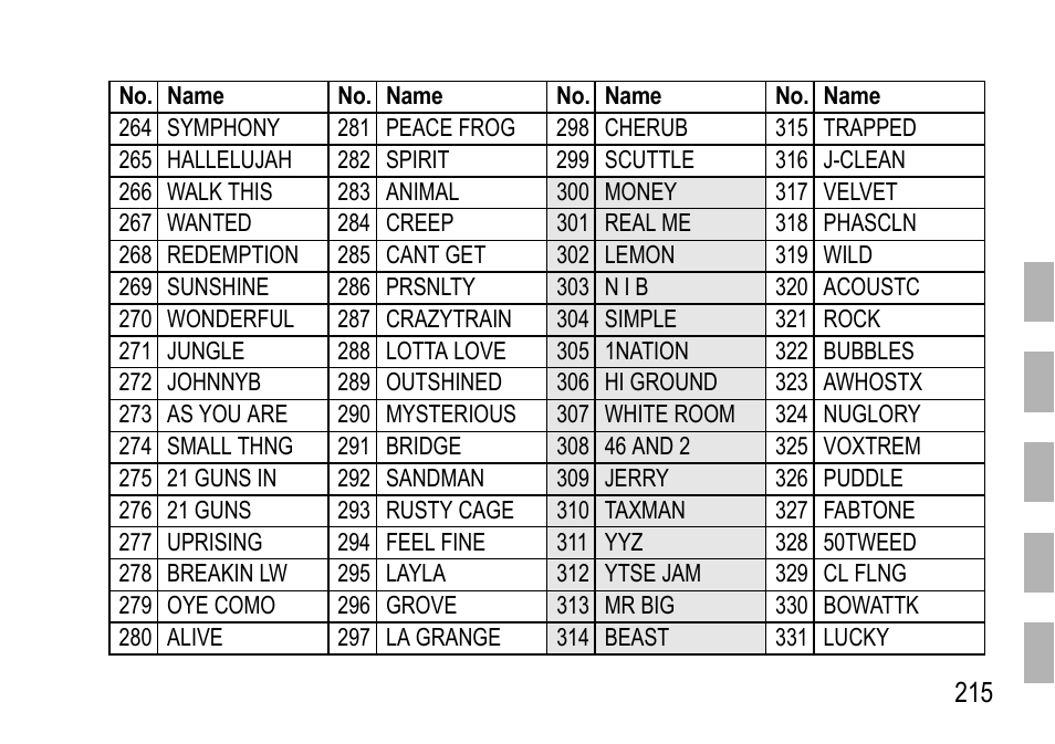 KORG EFGS 1 User Manual | Page 173 / 176