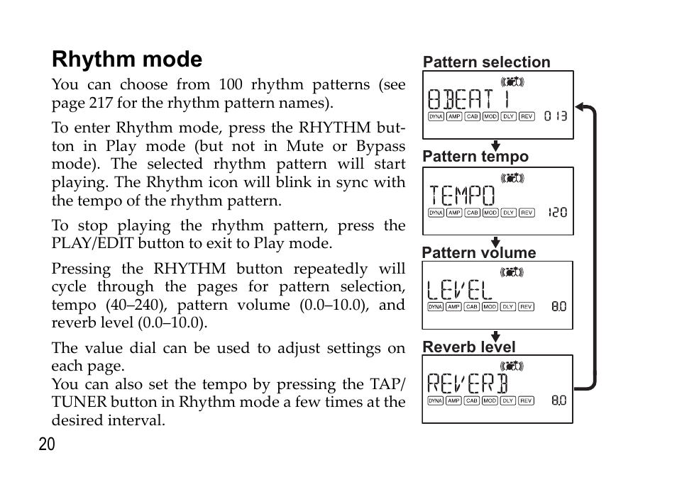 Rhythm mode, See p.20) | KORG EFGS 1 User Manual | Page 20 / 176