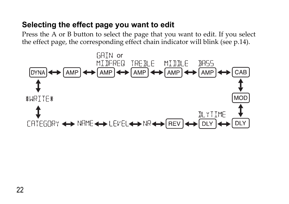 Selecting the effect | KORG EFGS 1 User Manual | Page 22 / 176