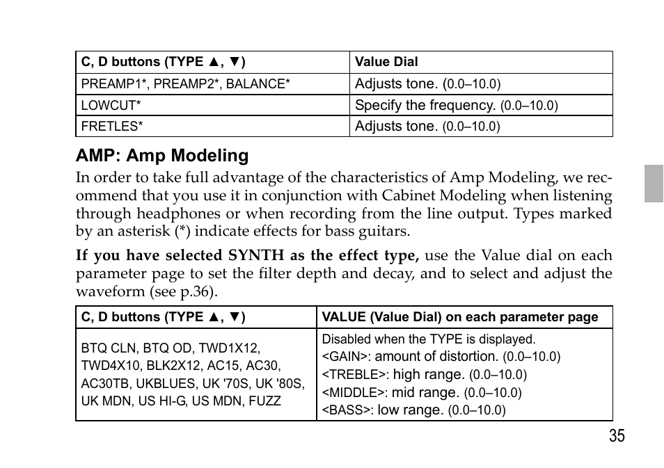 Amp: amp modeling, 35 amp: amp modeling | KORG EFGS 1 User Manual | Page 35 / 176