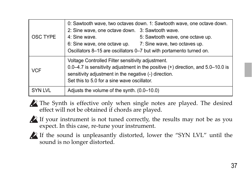 KORG EFGS 1 User Manual | Page 37 / 176