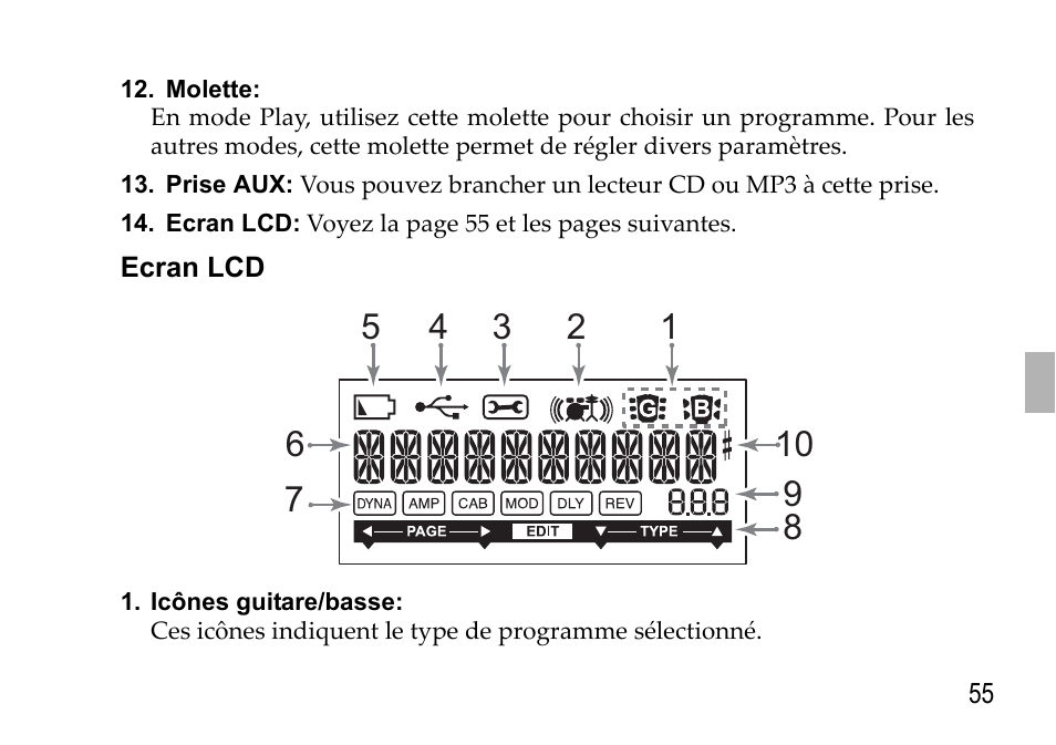 Ecran lcd | KORG EFGS 1 User Manual | Page 55 / 176