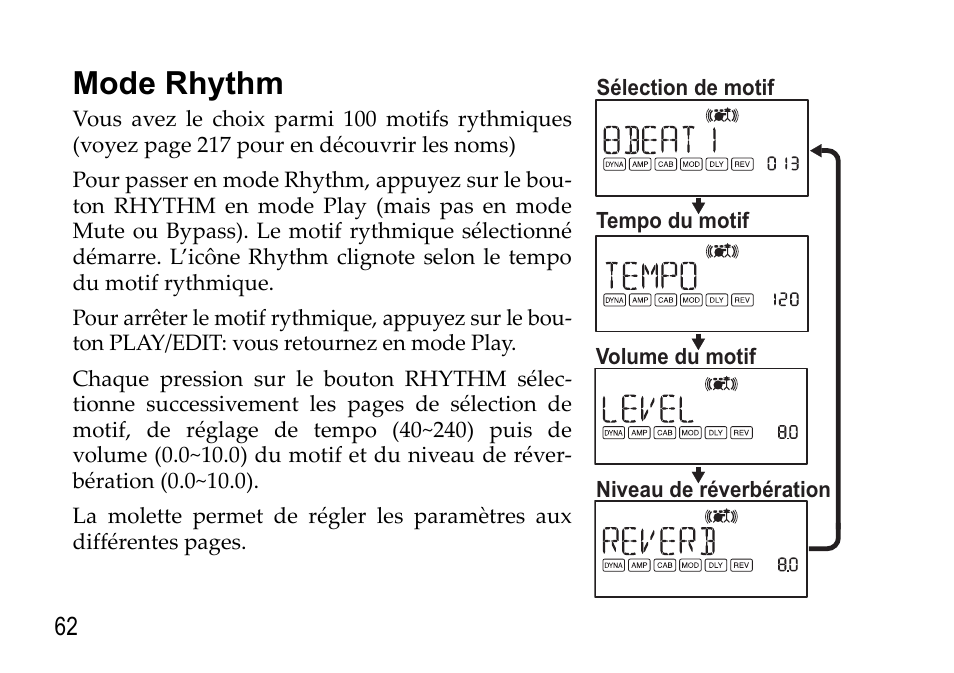 Mode rhythm, Voyez p.62 | KORG EFGS 1 User Manual | Page 62 / 176