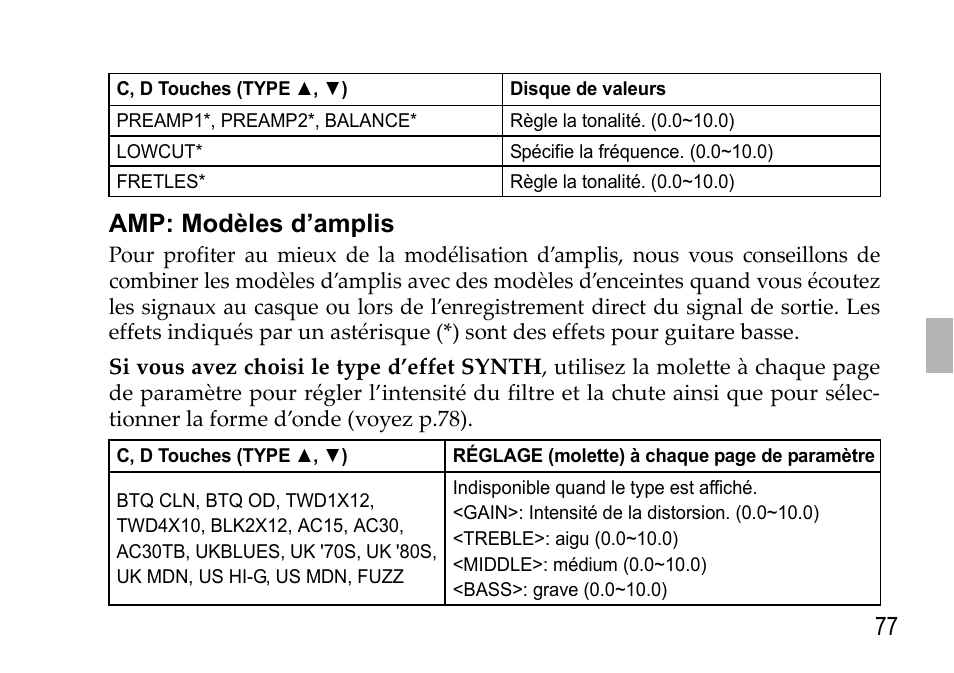Amp: modèles d’amplis, 77 amp: modèles d’amplis | KORG EFGS 1 User Manual | Page 77 / 176