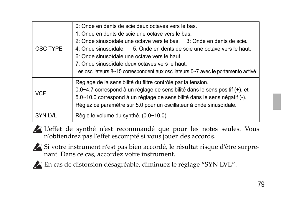 KORG EFGS 1 User Manual | Page 79 / 176