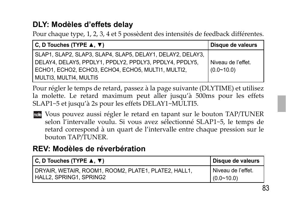 Dly: modèles d’effets delay, Rev: modèles de réverbération, 83 dly: modèles d’effets delay | KORG EFGS 1 User Manual | Page 83 / 176