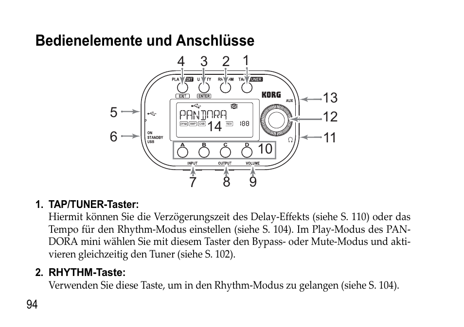 Bedienelemente und anschlüsse | KORG EFGS 1 User Manual | Page 94 / 176