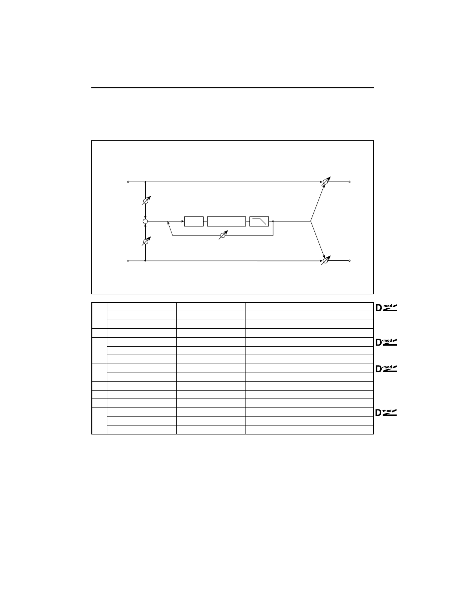 Pitch shifter | KORG TouchView Trinity ProX User Manual | Page 100 / 160