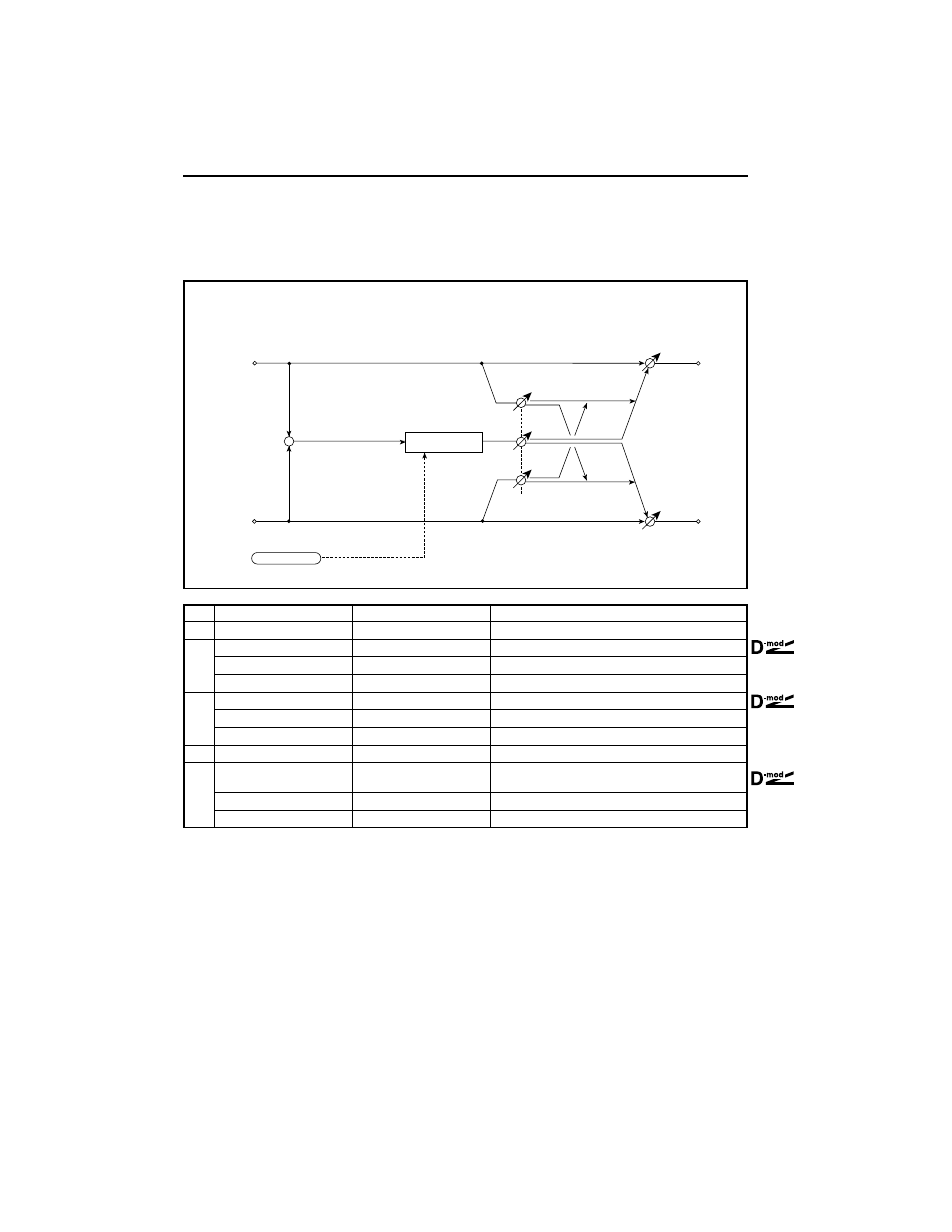 Pitch shift mod. (pitch shift modulation), Pitch shift mod, Pitch shift modulation) | KORG TouchView Trinity ProX User Manual | Page 102 / 160