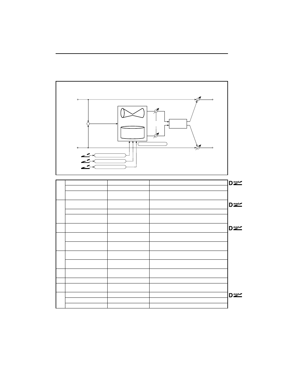 Rotary speaker | KORG TouchView Trinity ProX User Manual | Page 104 / 160