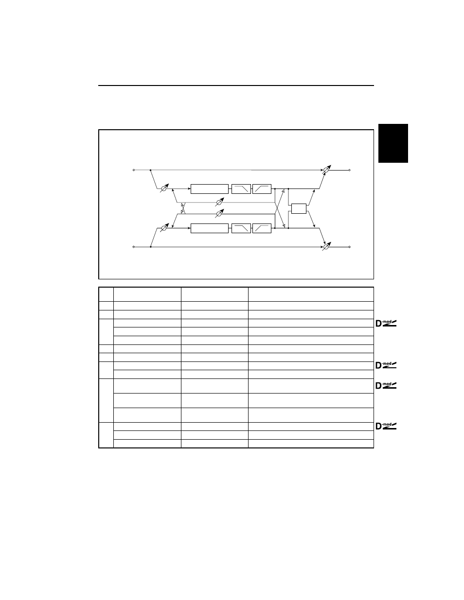 Stereo delay, Size2 | KORG TouchView Trinity ProX User Manual | Page 107 / 160