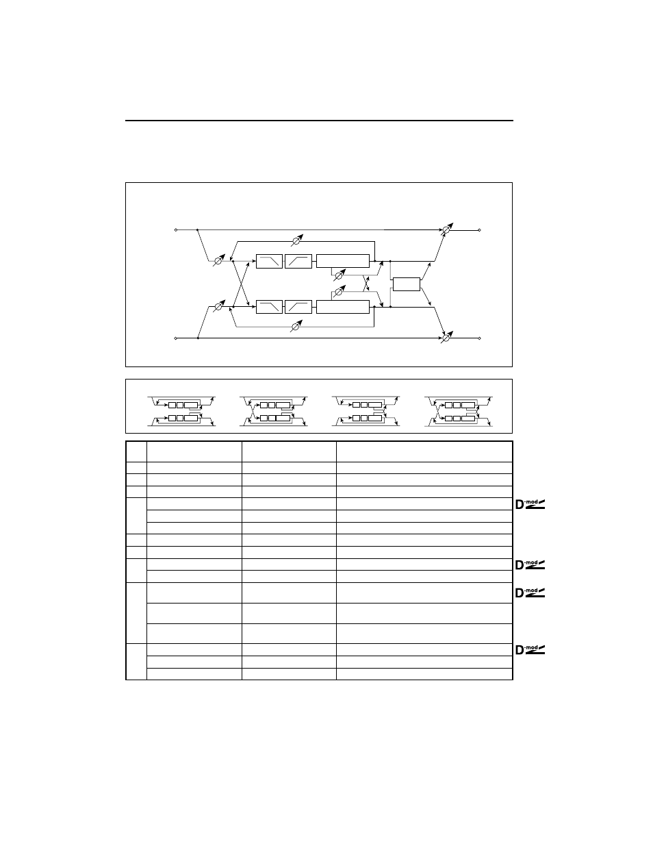 St. multitap delay (stereo multitap delay), St. multitap delay, Stereo multitap delay) | KORG TouchView Trinity ProX User Manual | Page 108 / 160