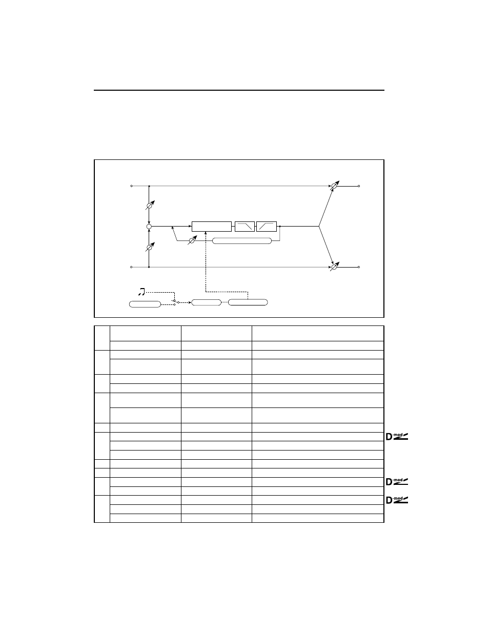 Tempo delay | KORG TouchView Trinity ProX User Manual | Page 110 / 160