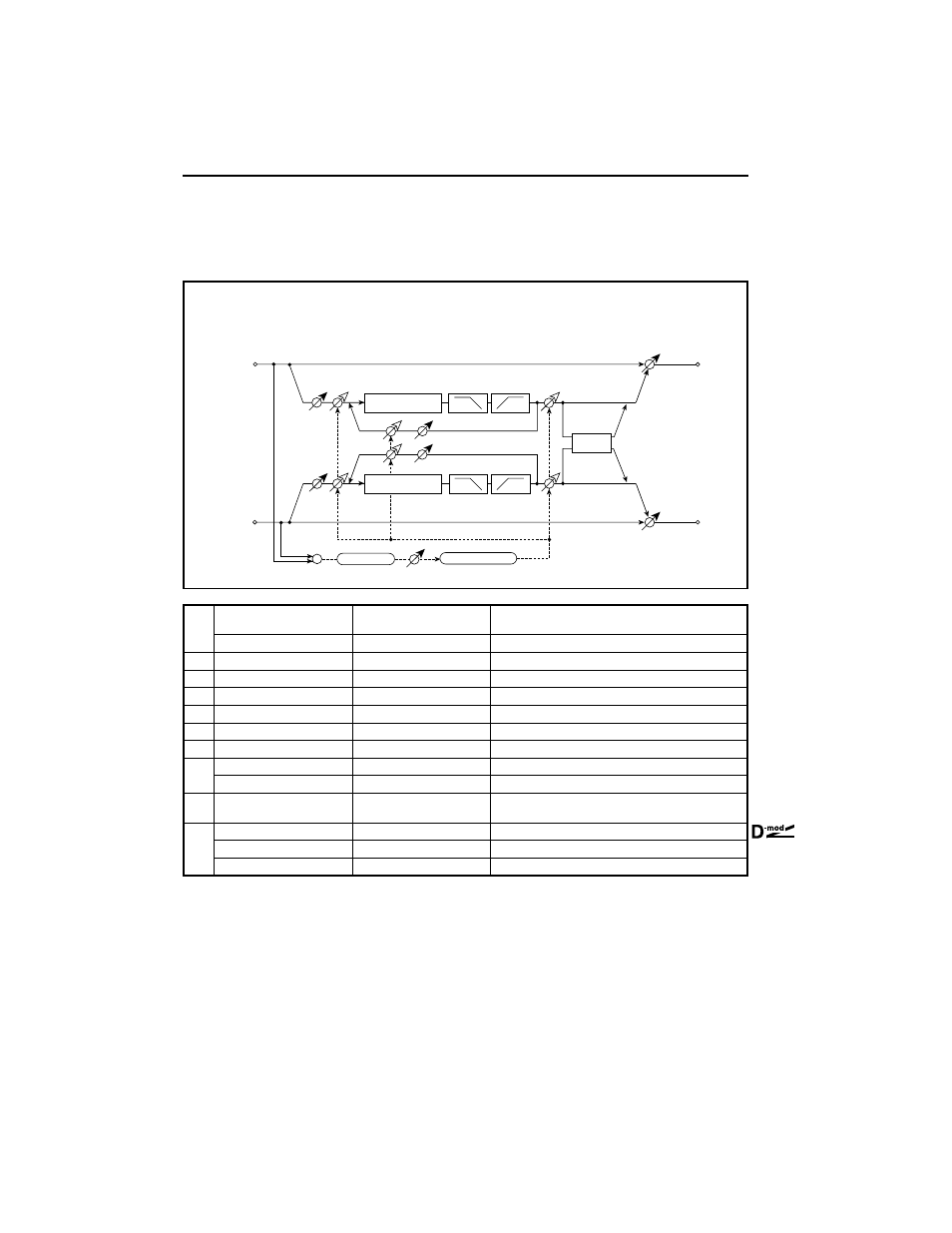 St. dynamic delay (stereo dynamic delay), St. dynamic delay, Stereo dynamic delay) | KORG TouchView Trinity ProX User Manual | Page 114 / 160