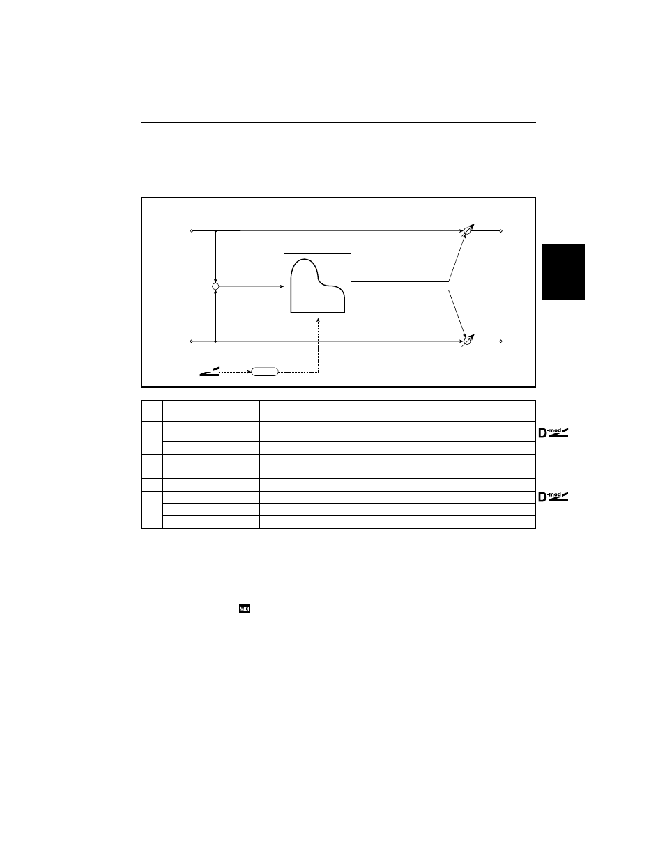 Insert effect size4, Piano body/damper (piano body/damper simulatio, Size4 | Piano body/damper, Piano body/damper simulation) | KORG TouchView Trinity ProX User Manual | Page 123 / 160