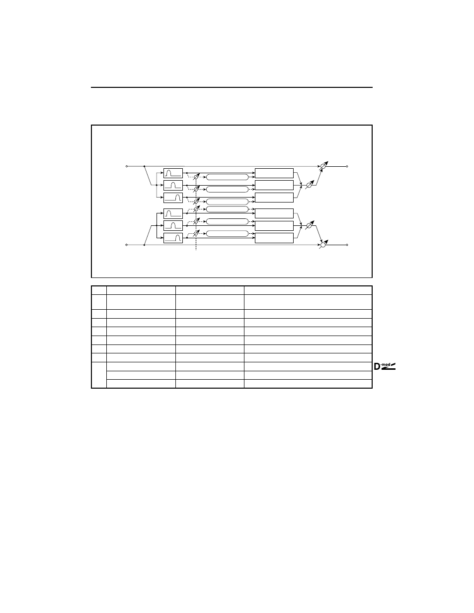 St. mlt.band limiter (stereo multiband limiter, St. mlt.band limiter, Stereo multiband limiter) | KORG TouchView Trinity ProX User Manual | Page 124 / 160