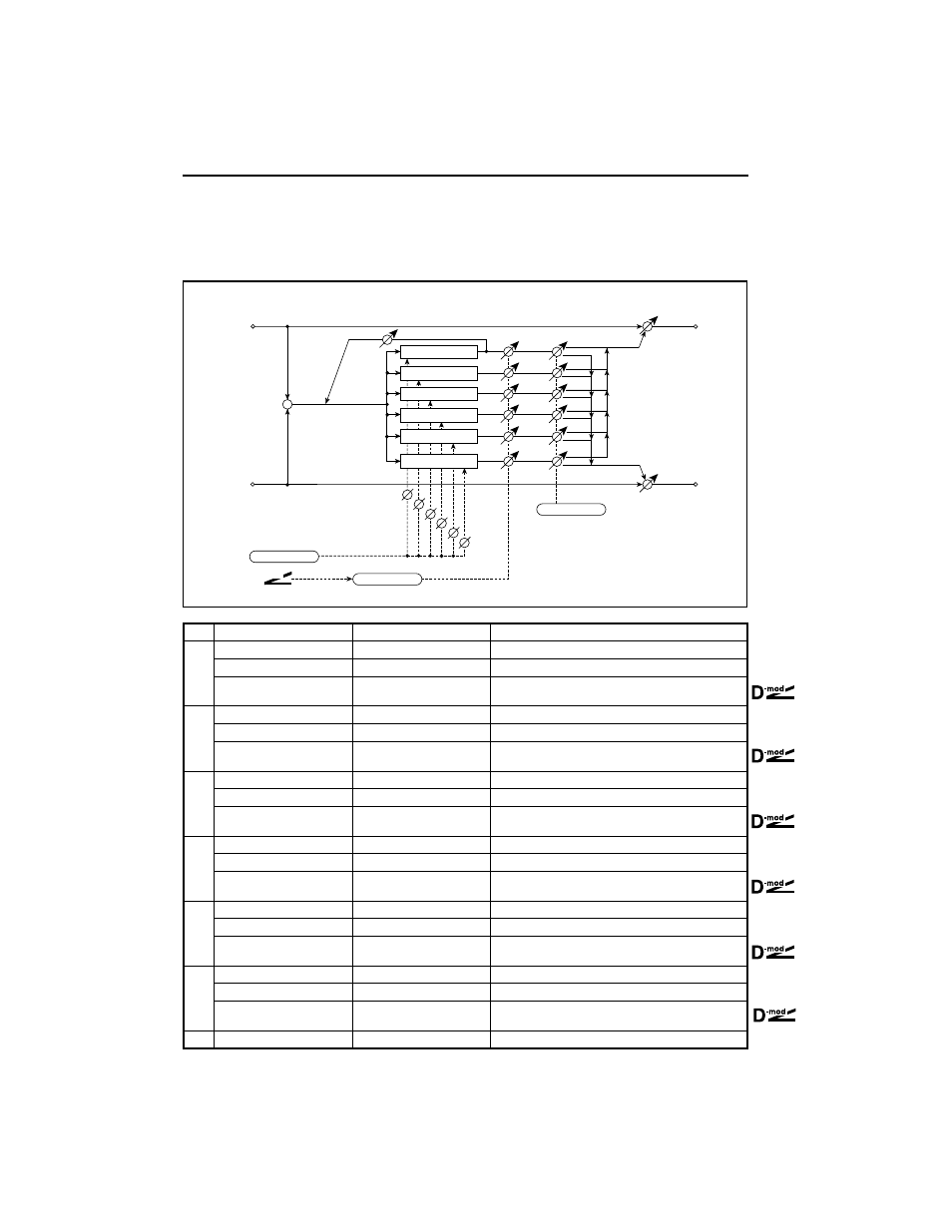 Multitap chorus/dly (multitap chorus/delay), Multitap chorus/dly, Multitap chorus/delay) | KORG TouchView Trinity ProX User Manual | Page 130 / 160