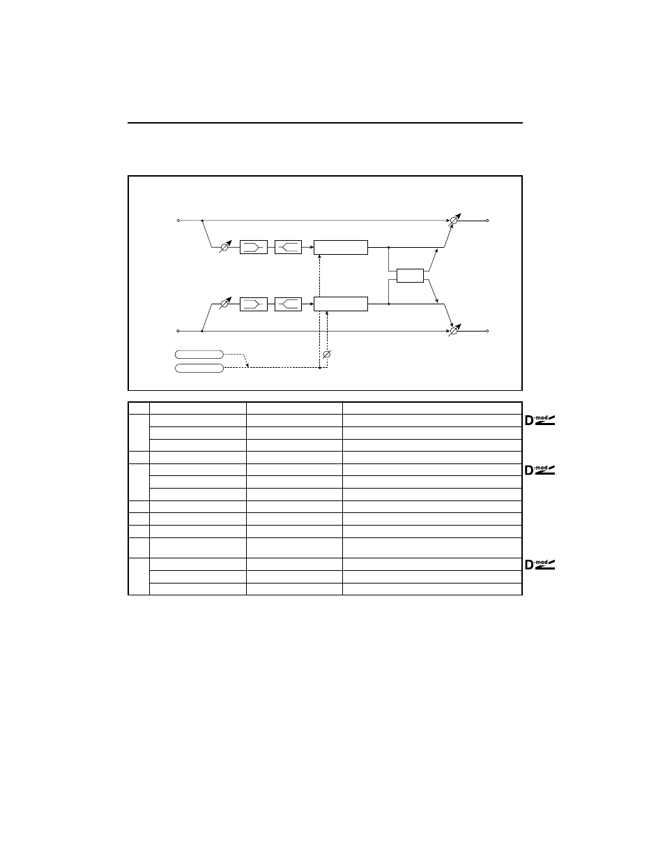 Stereo ensemble | KORG TouchView Trinity ProX User Manual | Page 132 / 160