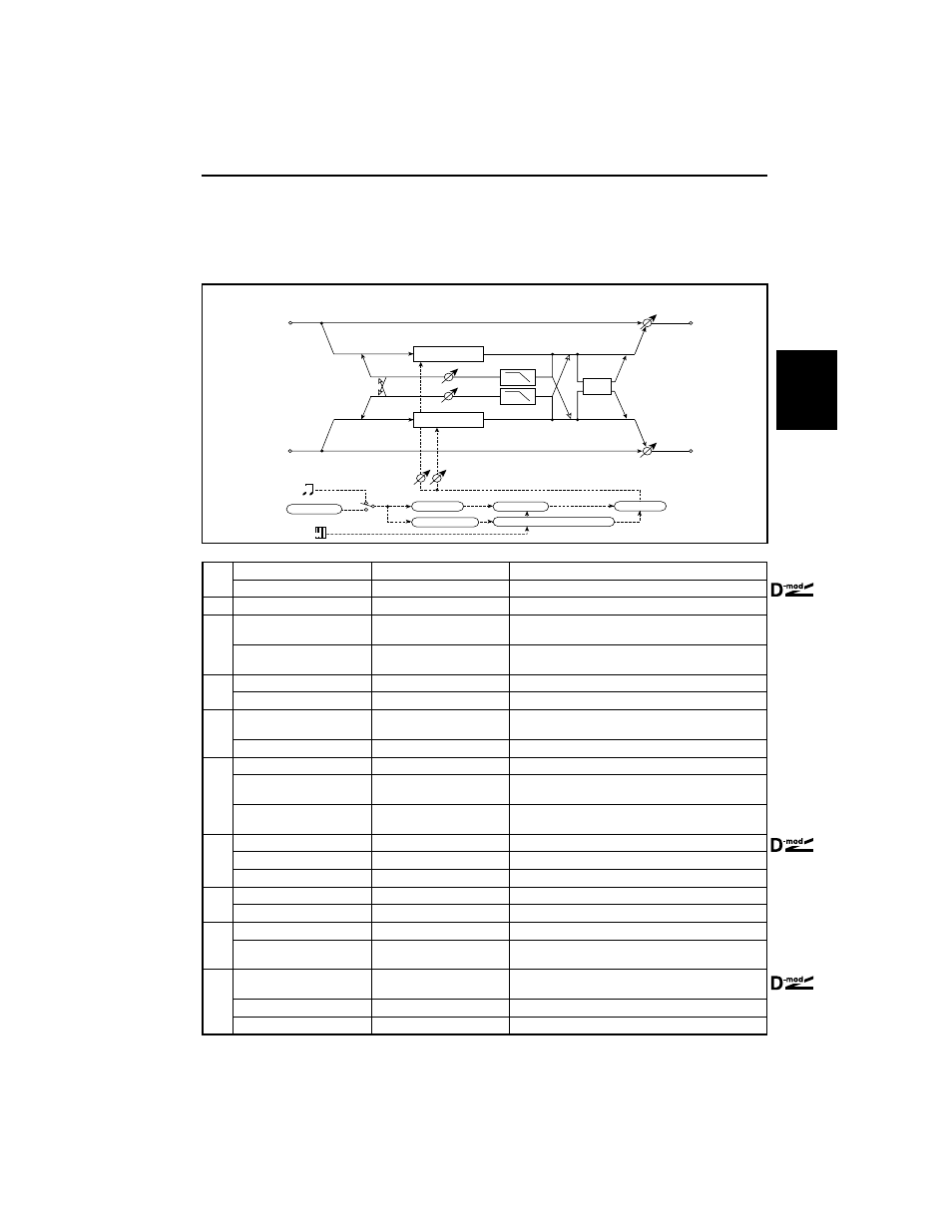 St. tempo flanger (stereo tempo flanger), Size4, St. tempo flanger | Stereo tempo flanger) | KORG TouchView Trinity ProX User Manual | Page 133 / 160