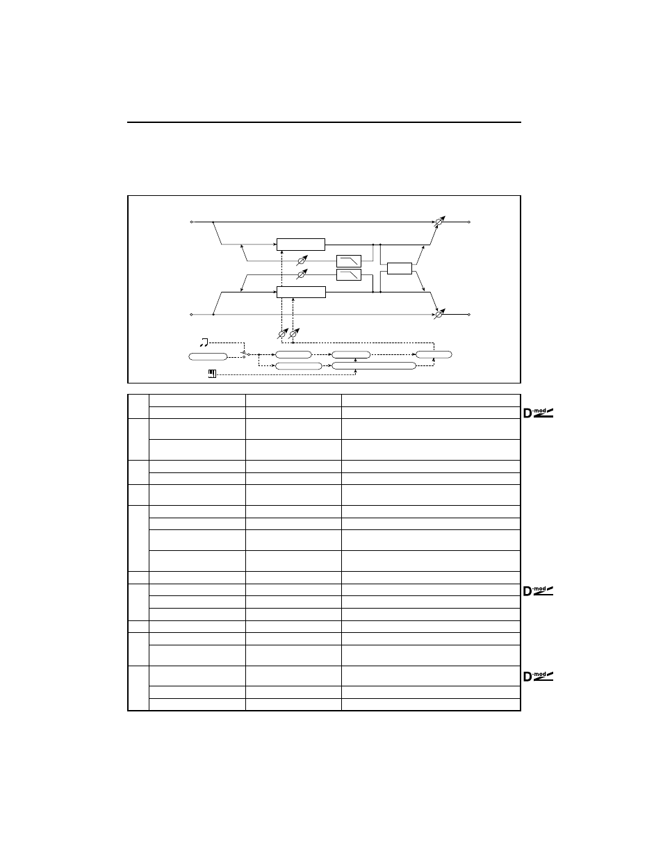 St. tempo phaser (stereo tempo phaser), St. tempo phaser, Stereo tempo phaser) | KORG TouchView Trinity ProX User Manual | Page 134 / 160