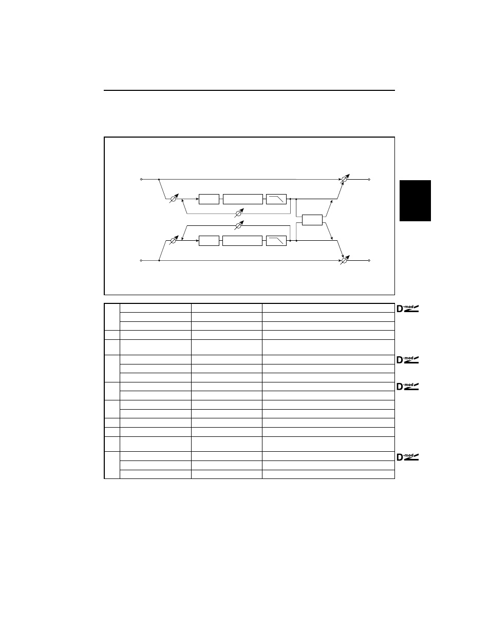 St. pitch shifter (stereo pitch shifter), Size4, St. pitch shifter | Stereo pitch shifter) | KORG TouchView Trinity ProX User Manual | Page 135 / 160