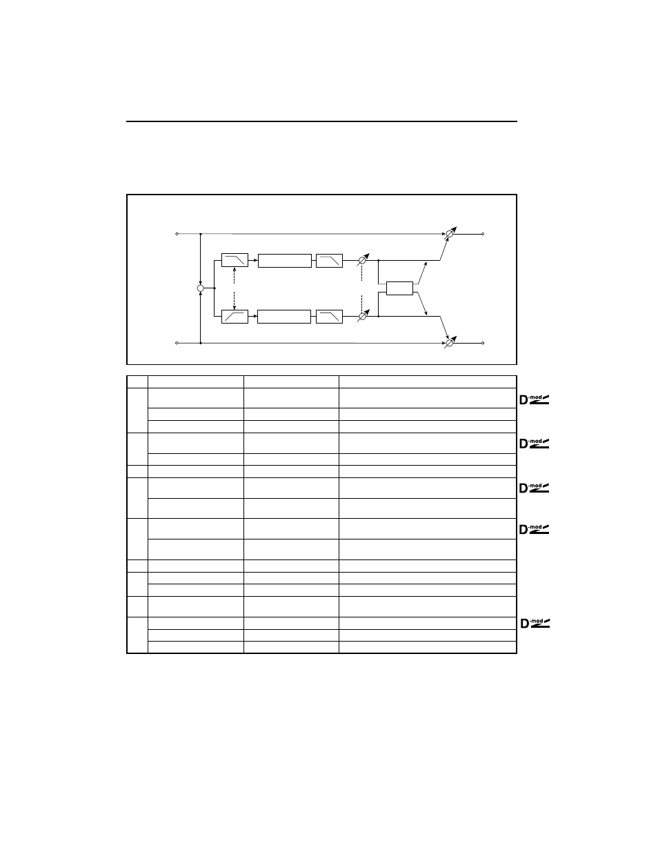 2band pitch shifter | KORG TouchView Trinity ProX User Manual | Page 136 / 160