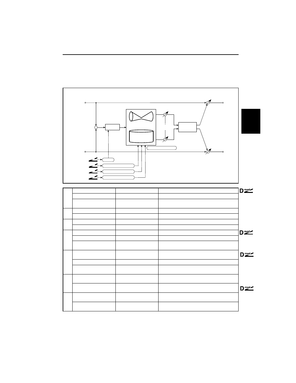 Rotary speaker od (rotary speaker overdrive), Size4, Rotary speaker od | Rotary speaker overdrive) | KORG TouchView Trinity ProX User Manual | Page 137 / 160