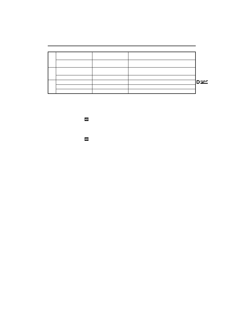 KORG TouchView Trinity ProX User Manual | Page 138 / 160