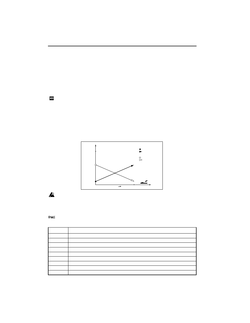 Dynamic modulation | KORG TouchView Trinity ProX User Manual | Page 14 / 160