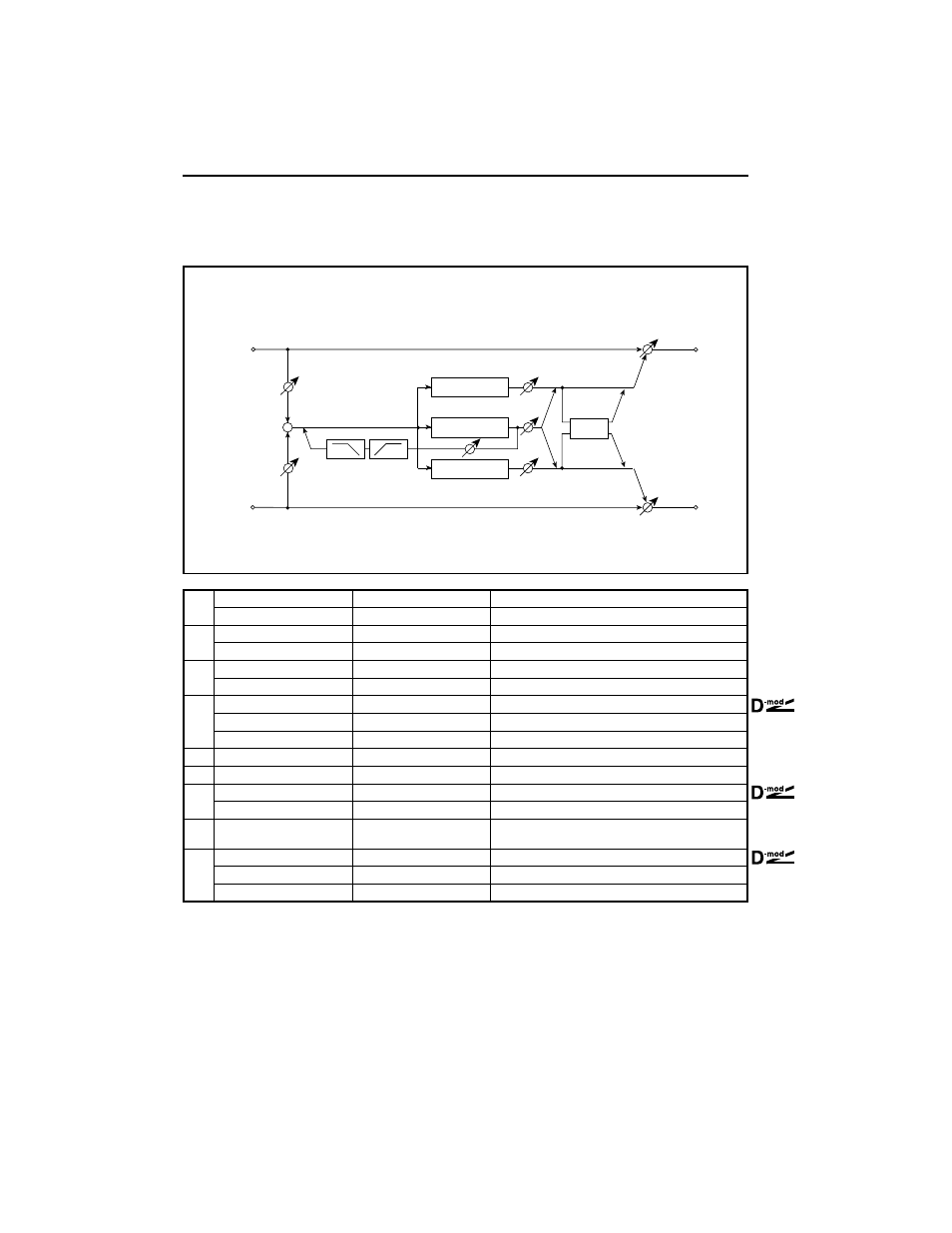 L/c/r long delay | KORG TouchView Trinity ProX User Manual | Page 140 / 160