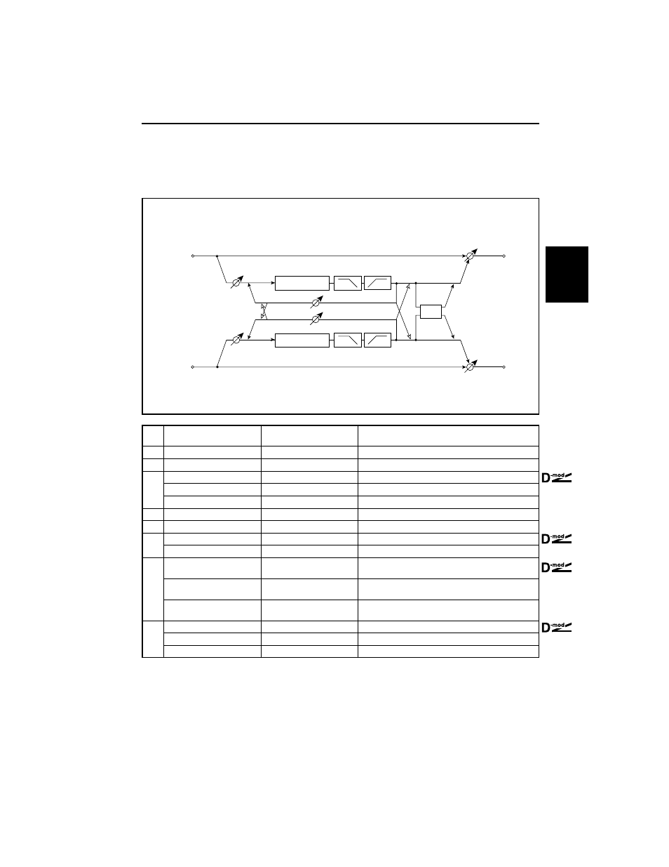 Stereo long delay, Size4 | KORG TouchView Trinity ProX User Manual | Page 141 / 160