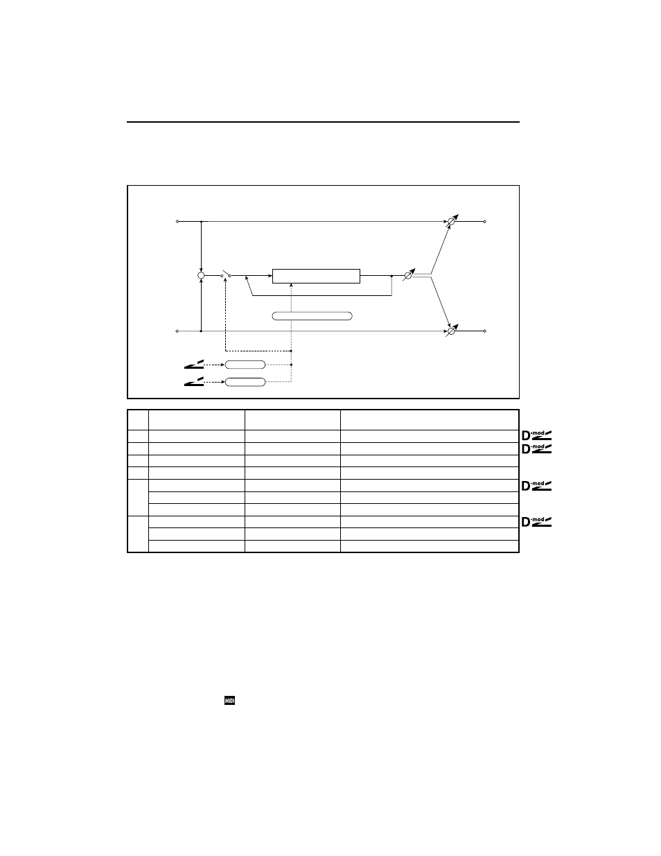 Hold delay | KORG TouchView Trinity ProX User Manual | Page 144 / 160