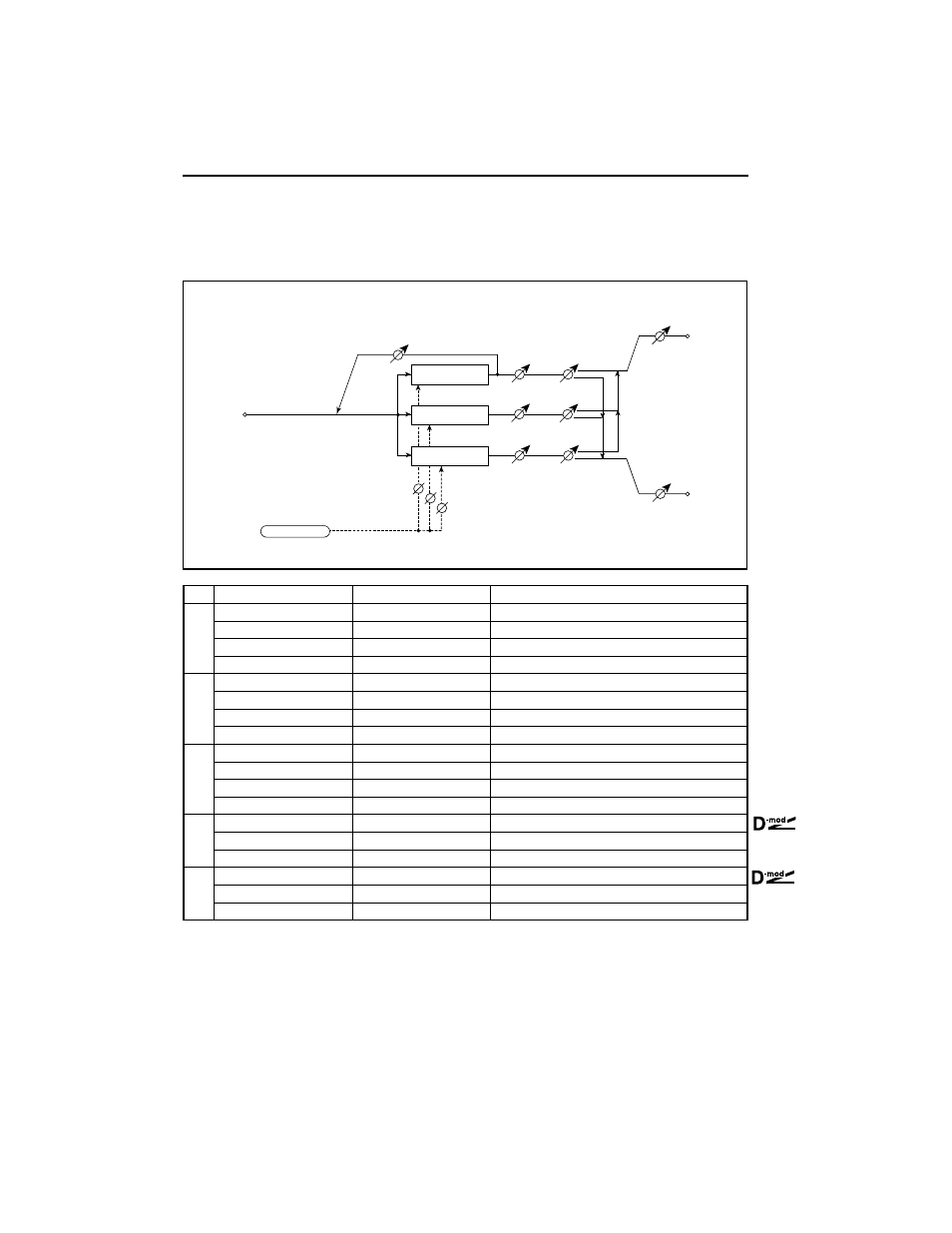 Multitap chorus/dly (multitap chorus/delay), Multitap chorus/dly, Multitap chorus/delay) | KORG TouchView Trinity ProX User Manual | Page 148 / 160