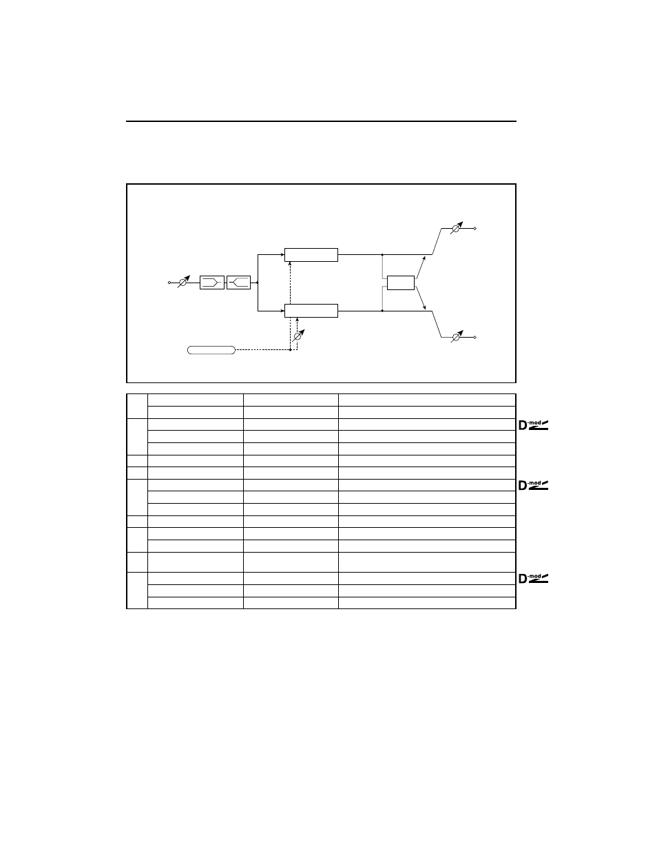 Chorus | KORG TouchView Trinity ProX User Manual | Page 150 / 160