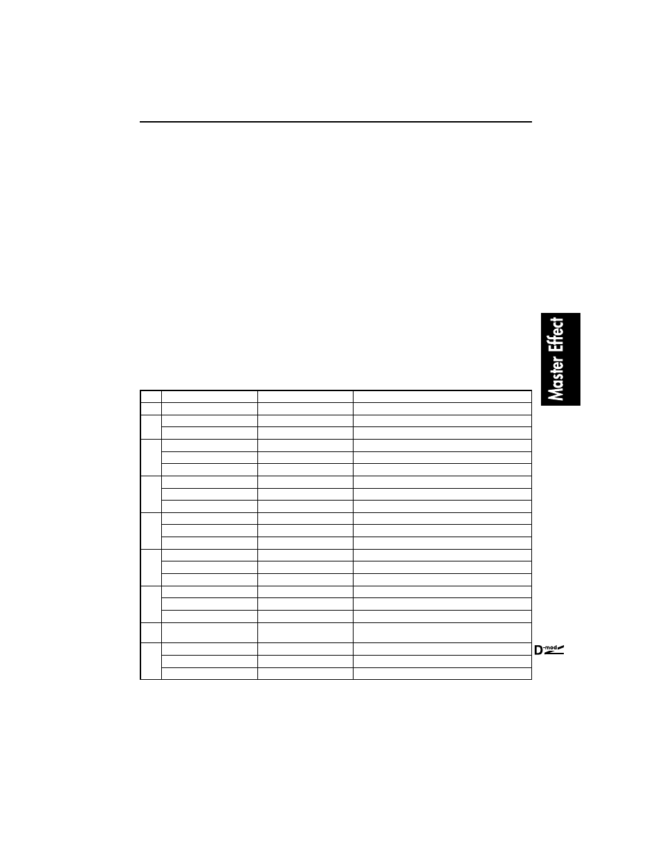Reverb-hall, Reverb-smooth hall, Reverb-wet plate | Reverb-dry plate | KORG TouchView Trinity ProX User Manual | Page 157 / 160