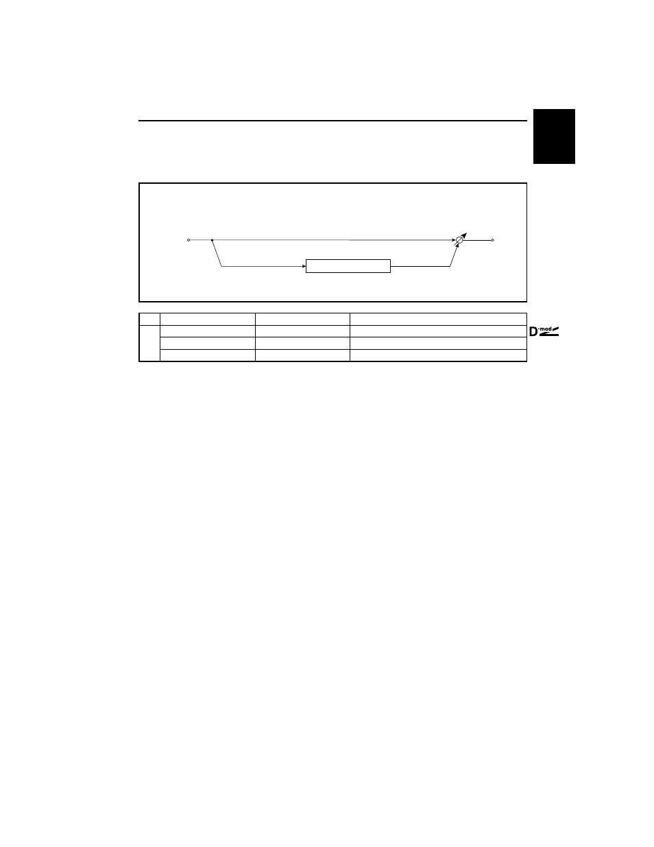 Insert effect size1, Amp simulation, Size1 | KORG TouchView Trinity ProX User Manual | Page 17 / 160