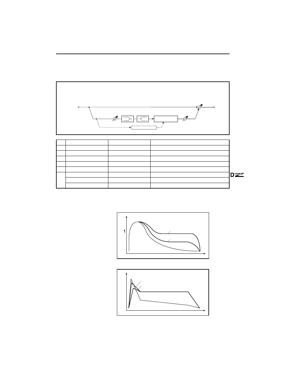 Compressor | KORG TouchView Trinity ProX User Manual | Page 18 / 160