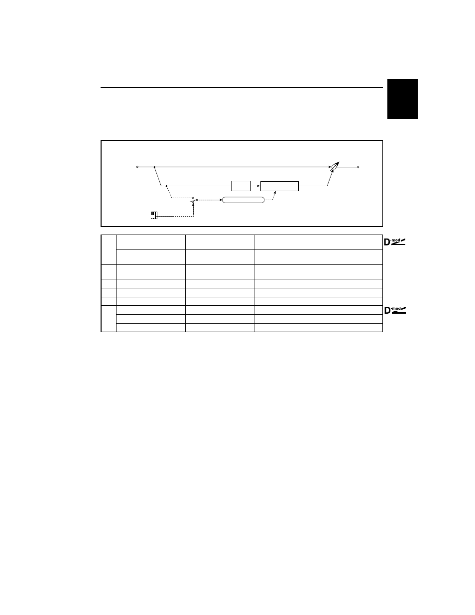 Gate, Size1 | KORG TouchView Trinity ProX User Manual | Page 21 / 160