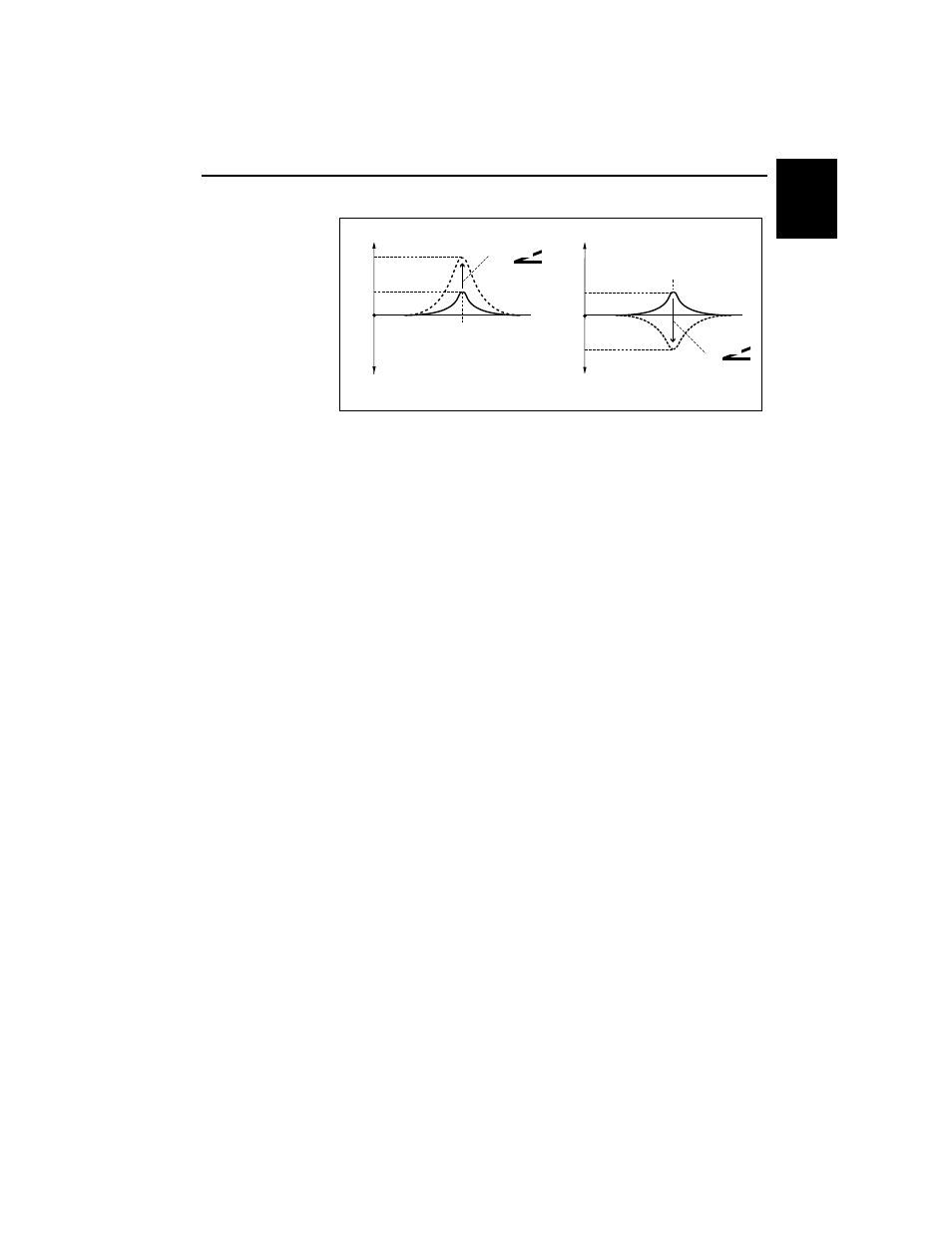 P.21, Sets the band 2 gain, Size1 | KORG TouchView Trinity ProX User Manual | Page 25 / 160