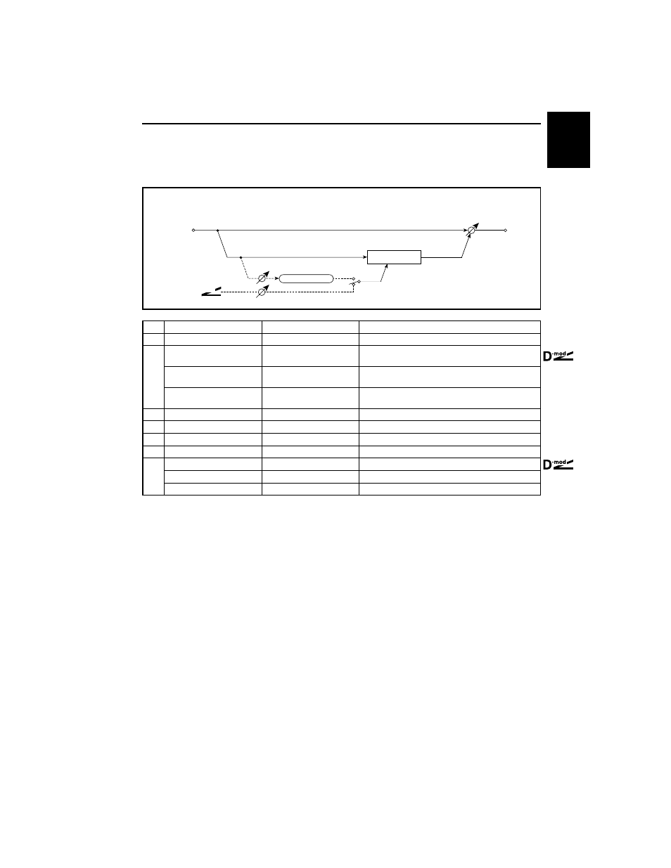 Wah/auto wah, Size1 | KORG TouchView Trinity ProX User Manual | Page 27 / 160