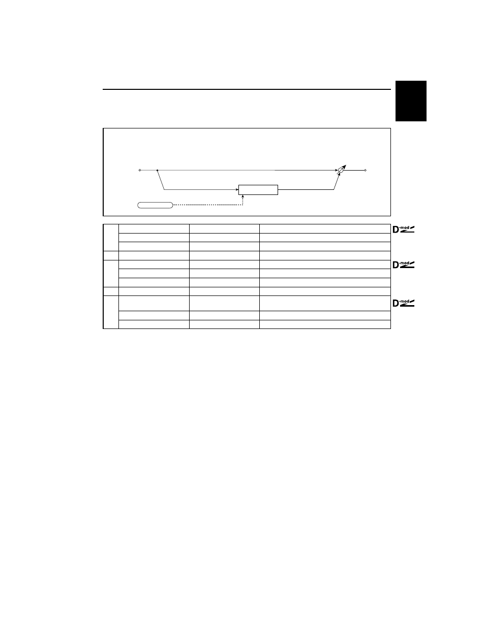 Random filter, Size1 | KORG TouchView Trinity ProX User Manual | Page 29 / 160